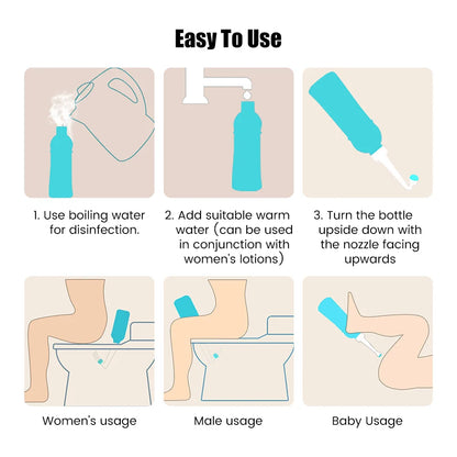 Portable Handheld Bidet – Travel Hygiene Spray Bottle