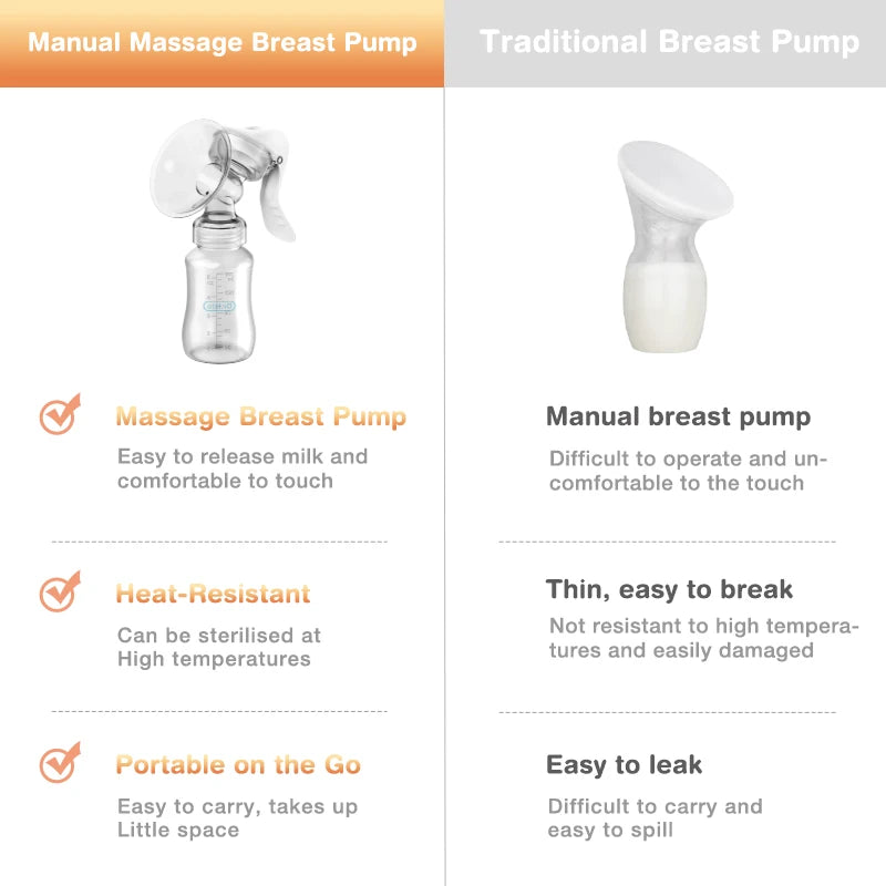 MAMIJOY™ Manual Breast Pump – Gentle, Efficient, and BPA-Free Comfort for Every Mum