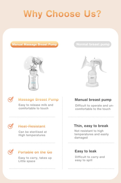 MAMIJOY™ Manual Breast Pump – Gentle, Efficient, and BPA-Free Comfort for Every Mum