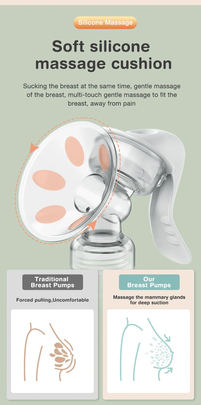 MAMIJOY™ Manual Breast Pump – Gentle, Efficient, and BPA-Free Comfort for Every Mum